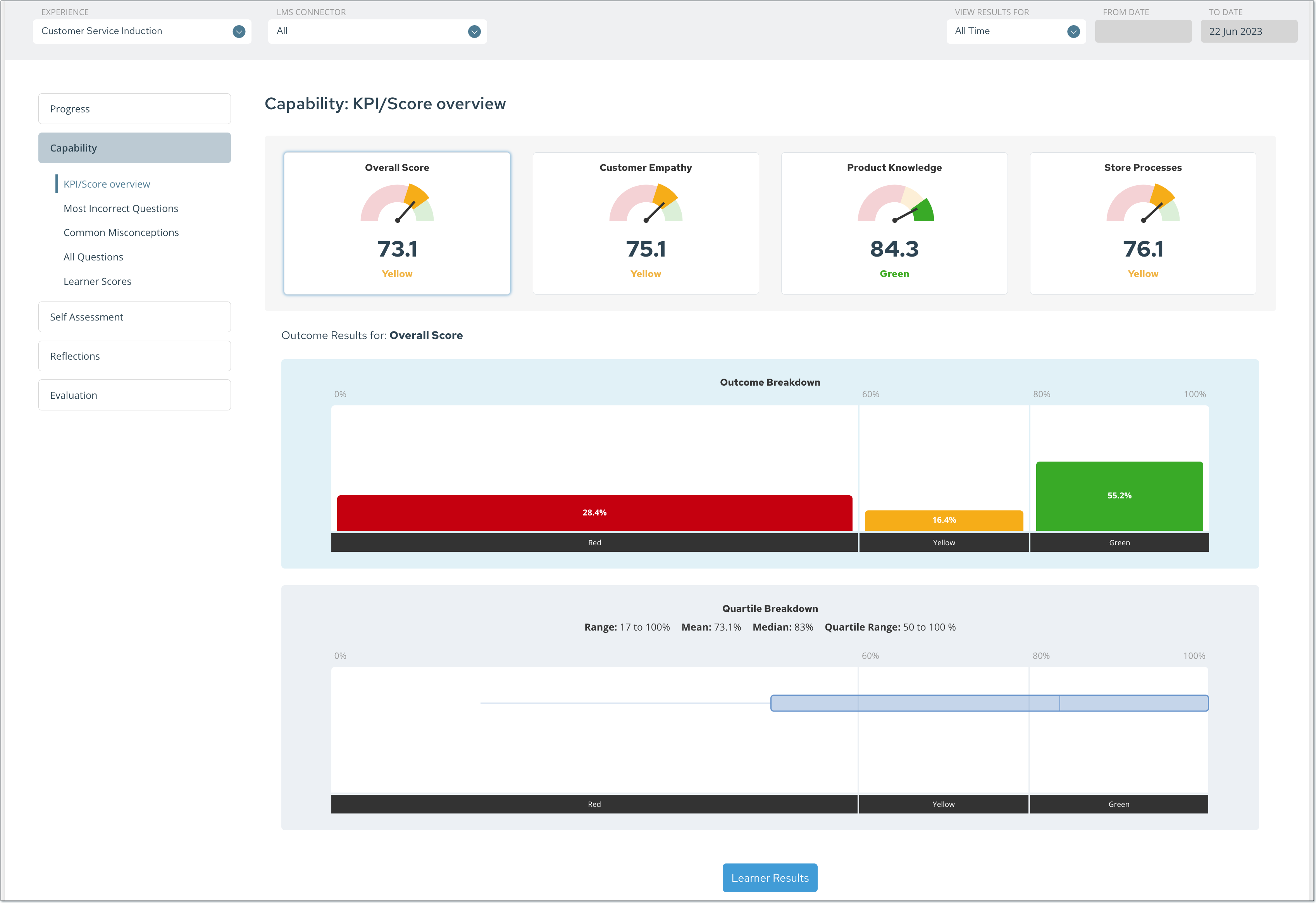 kpis-1